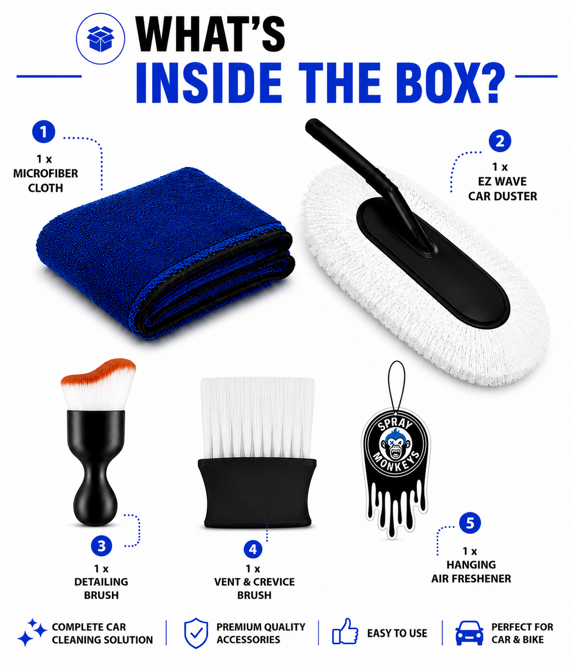 5 in 1 Ultimate Car Care Kit | Best-Selling Cars & Bikes Care Essentials