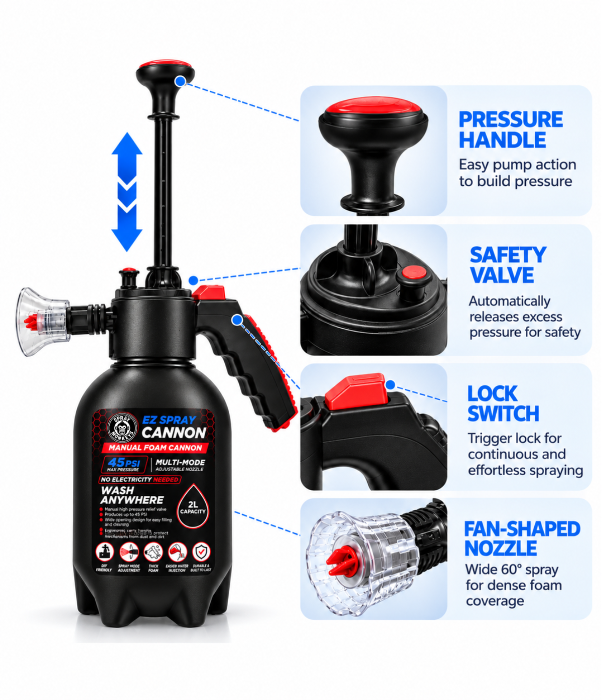 EZ Spray Foam Cannon with 1200GSM Microfiber Cloth
